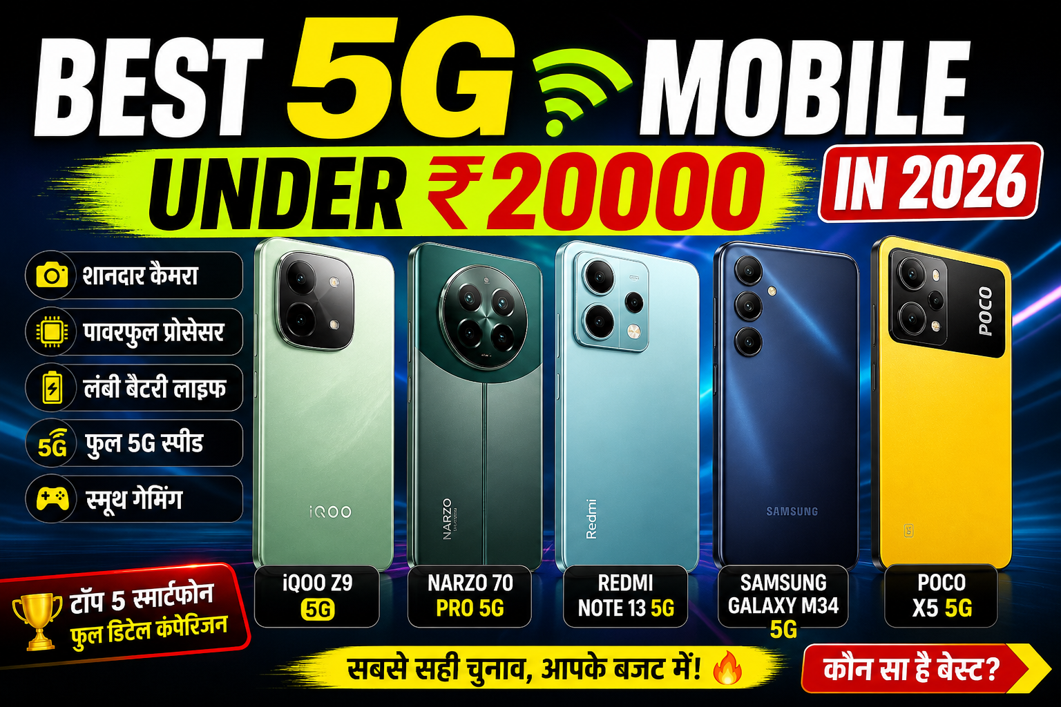 Best 5G Mobile Under ₹20000 in 2026 | भारत के टॉप 5 बजट 5G स्मार्टफोन