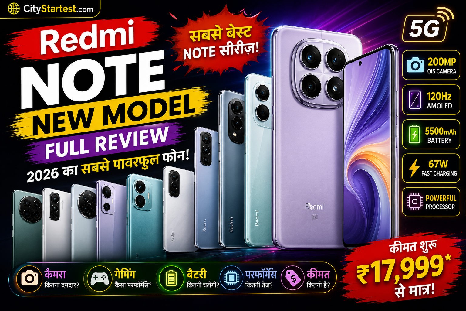 New Redmi Note New Model Full Review Hindi 2026 – Camera, Battery, Gaming और Performance की पूरी जानकारी