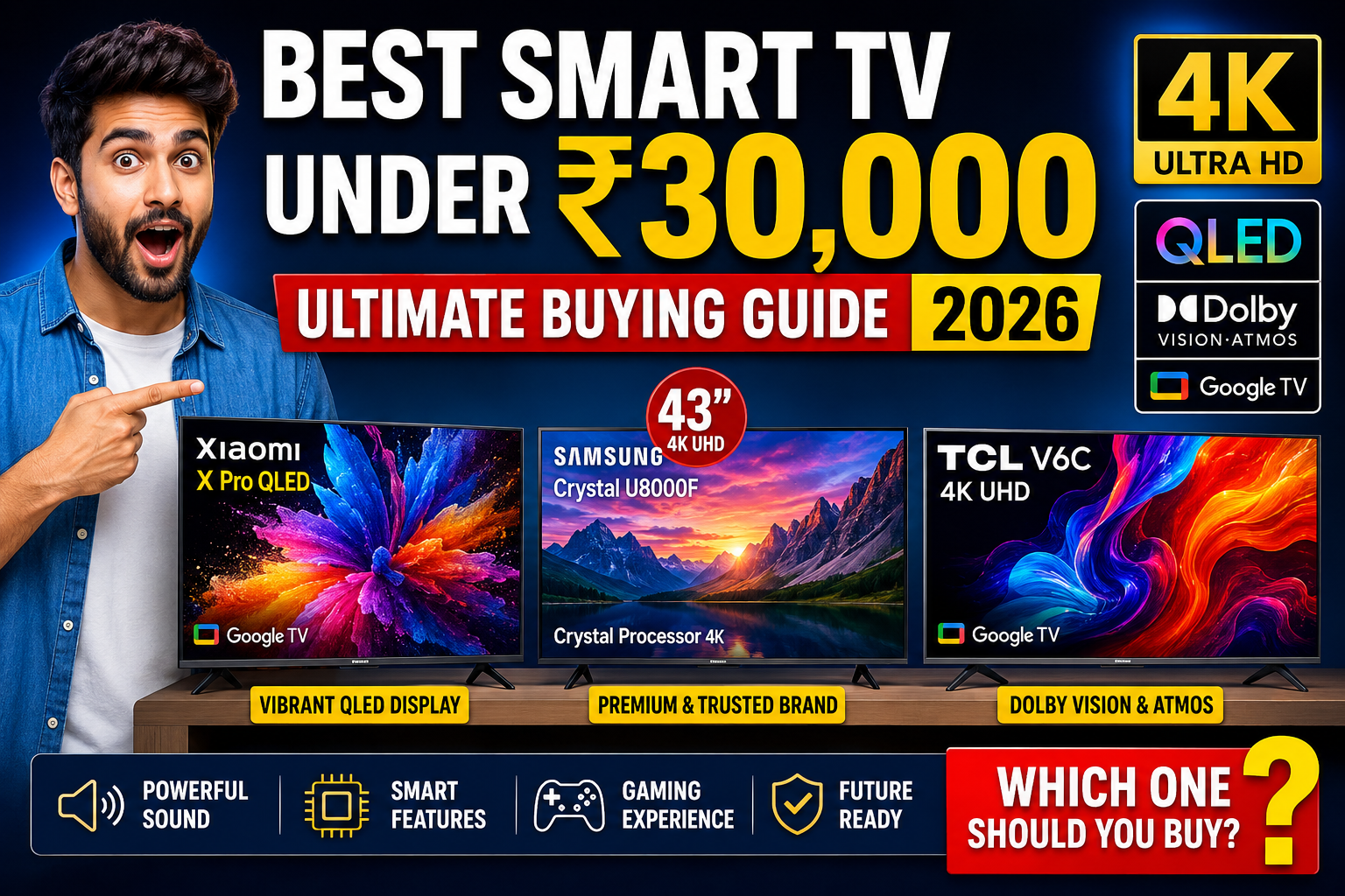 Best Smart TV Under 30000